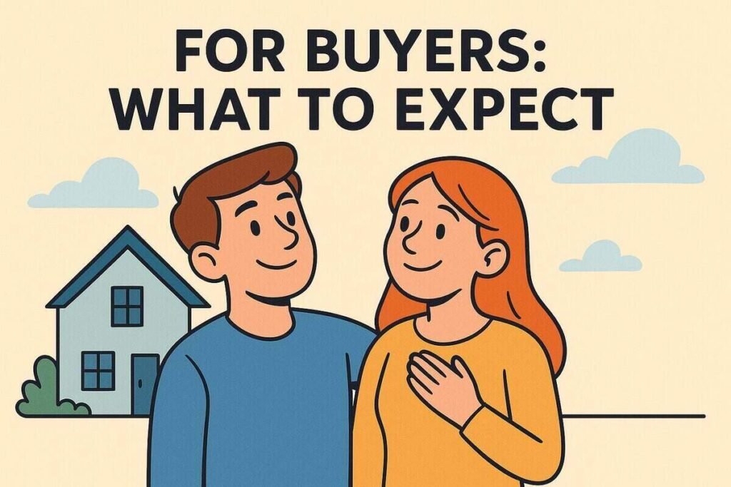 For Buyers What to Expect