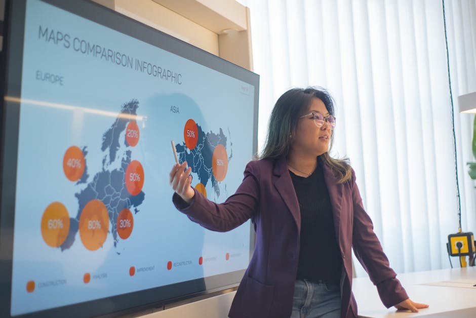 The Role of Technology in MN Market Trends